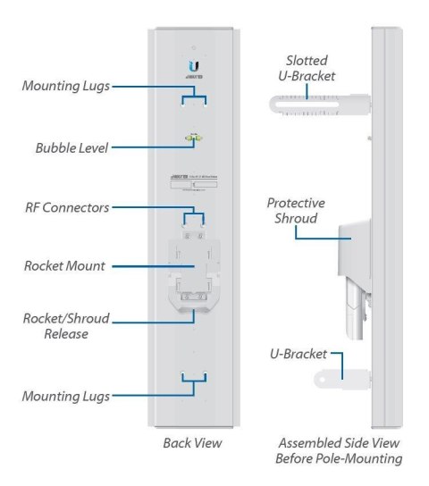 Antena UBIQUITI AM-5AC21-60 Antena UBIQUITI AM-5AC21-60